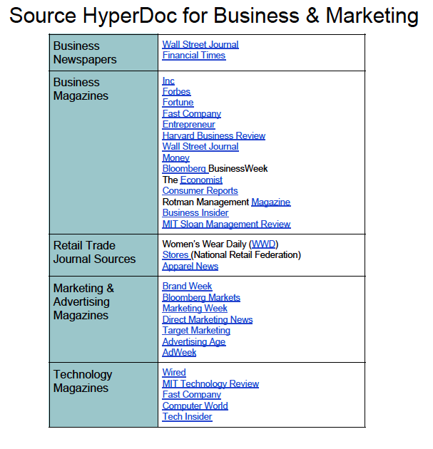 Image of Business Sources for Research pdf